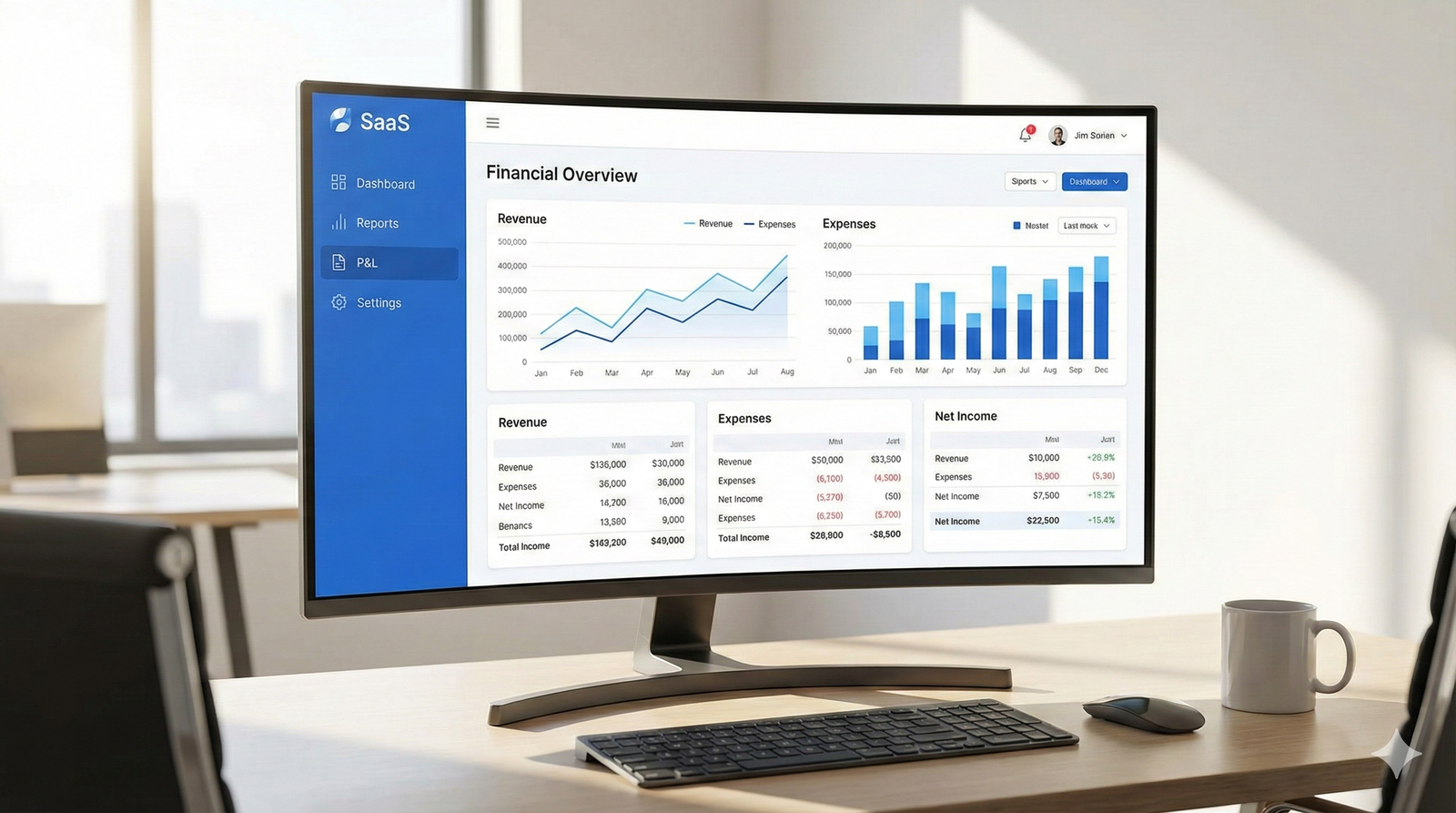 A clean, modern SaaS dashboard mockup showing a profit and loss statement, blue and white color palette, professional financial tool, high-fidelity UI design, photorealistic, --ar 16:9